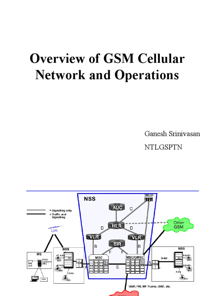 Overview of GSM Cellular Network and Operations | PDF | Data ...