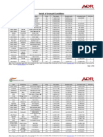 Annexure 2 Lok Sabha 2014 Details of Crorepati Candidates PDF