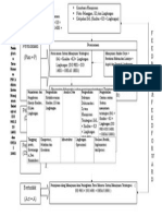 PDCA Dalam Sistem Manajemen Terintegrasi K4L Kualitas + K3 + Lingkungan