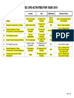 List of CPD Courses 2015 Pec