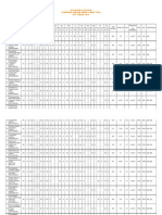 SK Palong 8 (Felda) Lembaran Markah Murid Tahun Tiga PPT Tahun 2014