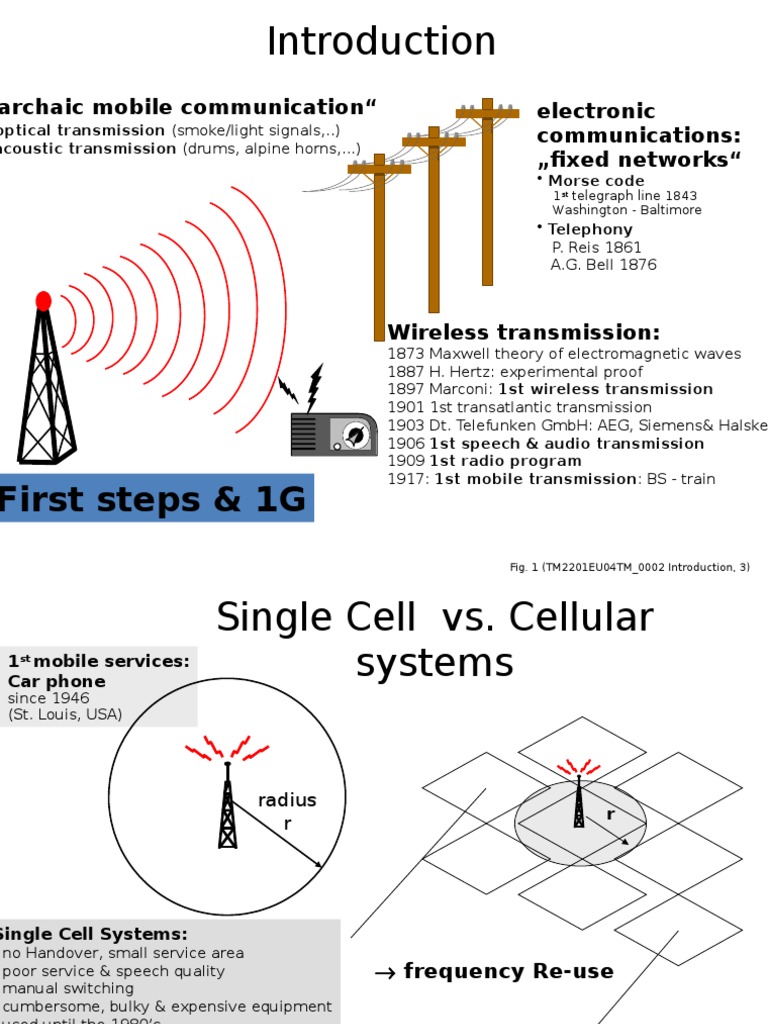 Evolution of Mobile Communication Systems | PDF | Asynchronous Transfer ...