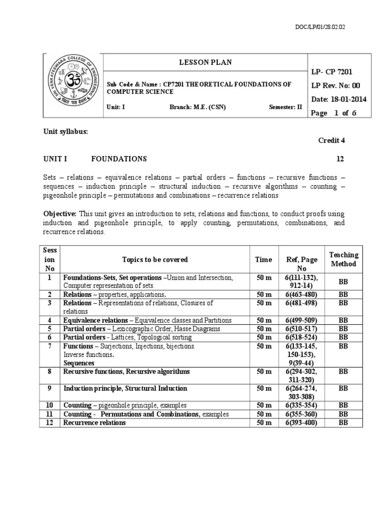 Sub Code & Name: Cp7201 Theoretical Foundations of Computer Science ...
