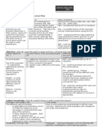 Brackets Lesson Plan