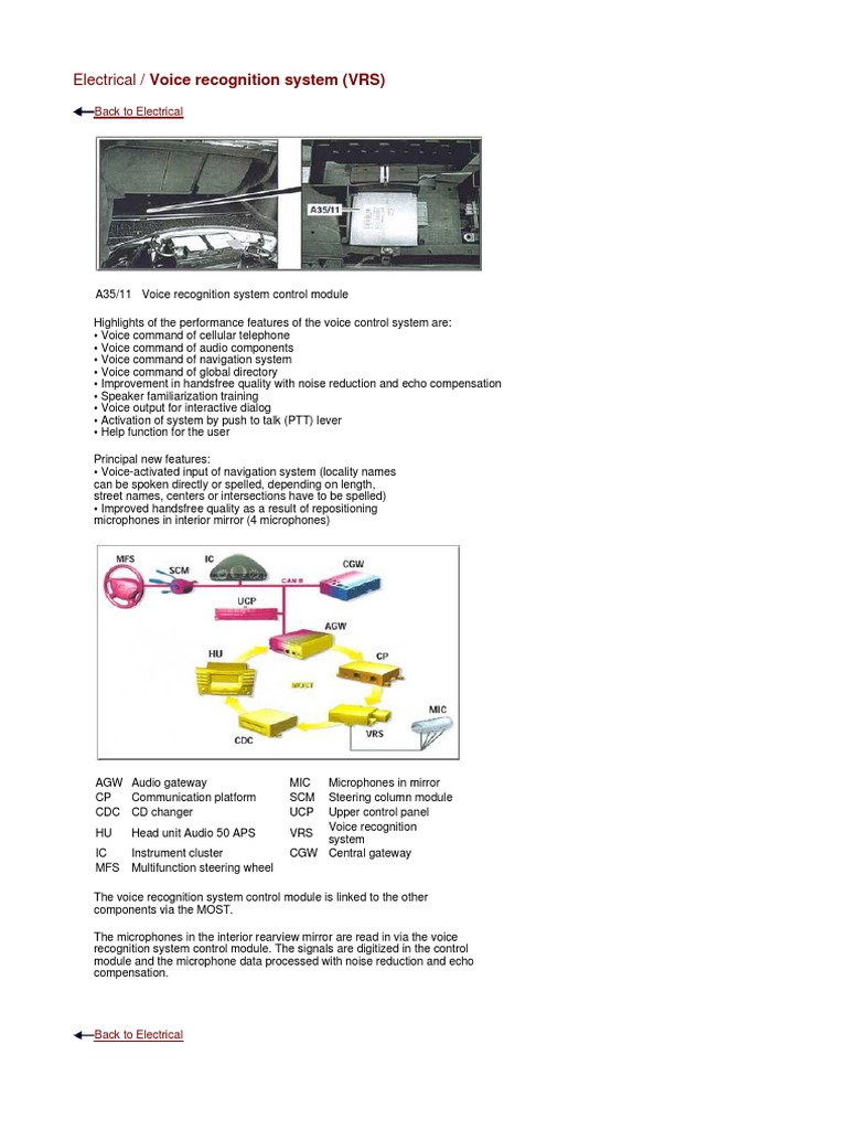 Voice Control for Navigation System | PDF