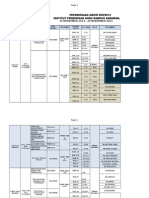 Jadual Exam NOV2014