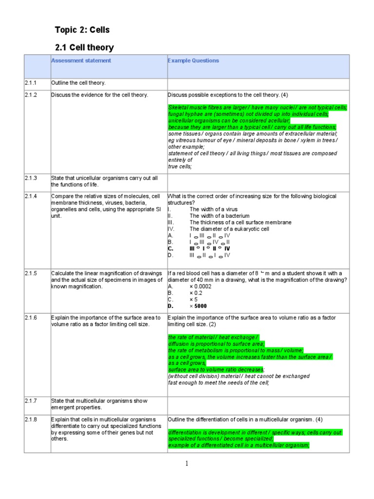 IB Biology Syllabus Points With Mark Scheme PDF Translation