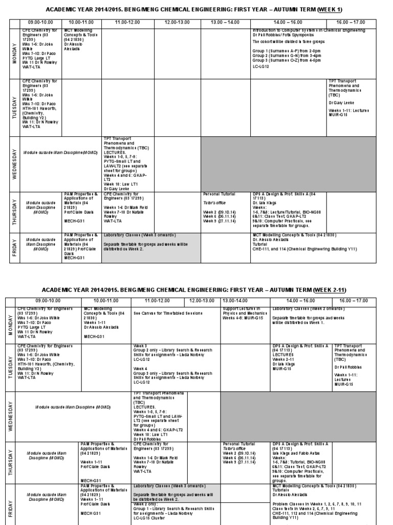 Chemical Engineering First Year Timetable | PDF | Natural Sciences ...