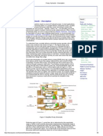 Hydraulic pumps