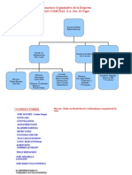 Organigrama GAS COMUNAL El Tigre Con Nombres y Cargo A Abril 2014