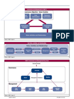 8 COBIT5-Laminate PDF