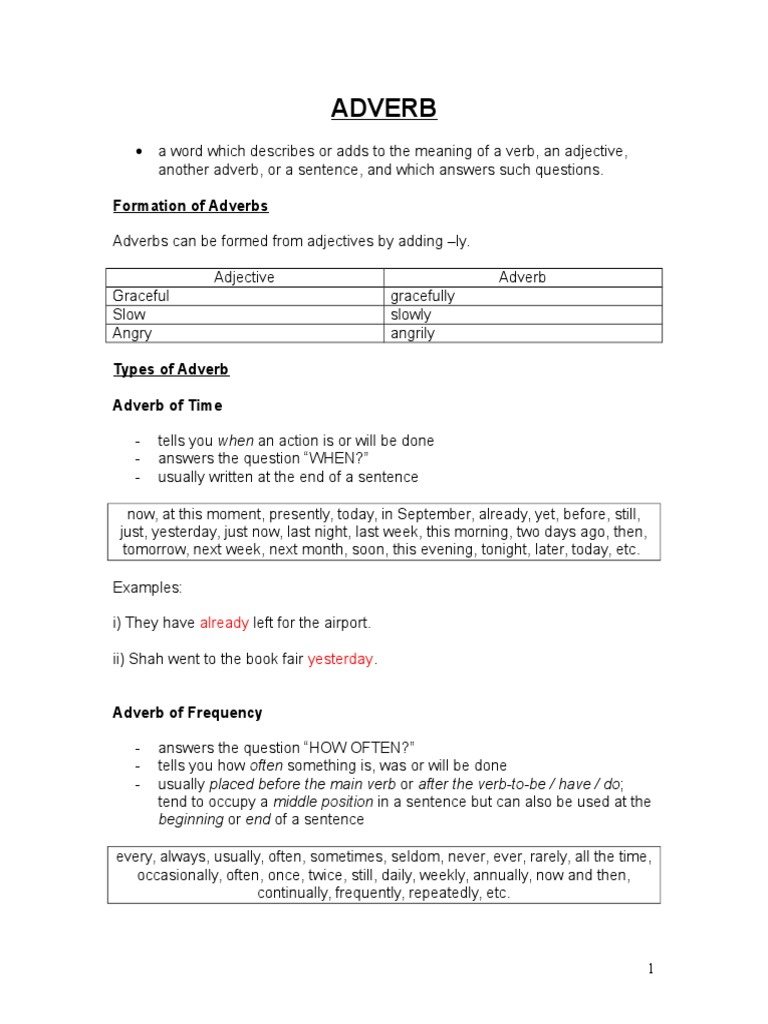 Understanding Adverbs and Their Types | PDF | Adverb | Verb
