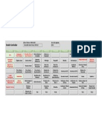 Matriz Curricular