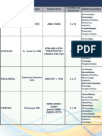 List A Do Centro S Medicos