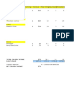 Anatomyfoodtemplate 2