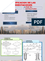 Proceso Constructuctivo