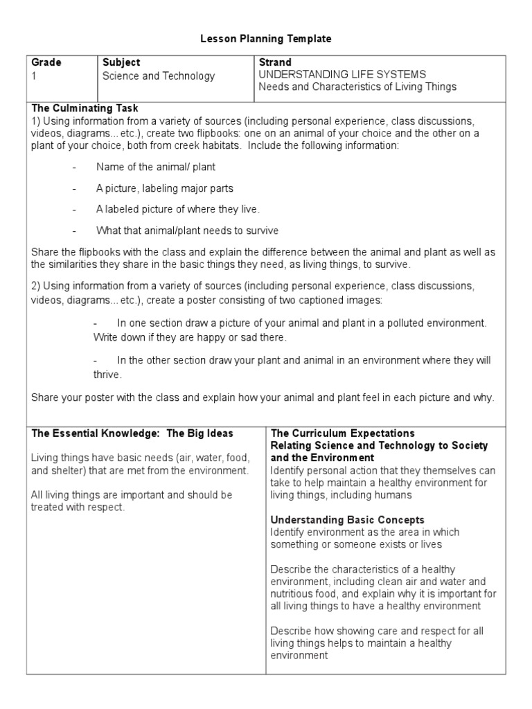 Lesson Plan | PDF | Learning | Psychological Concepts