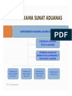 2014 Intendencias de Aduana - Proced. Aduaneros - Operadores Comercio Exterior