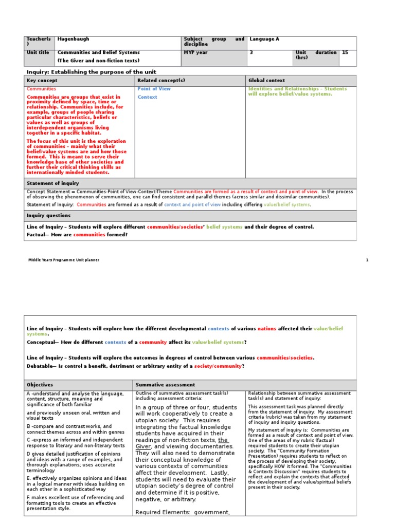 Inquiry: Establishing The Purpose of The Unit: Communities | PDF ...