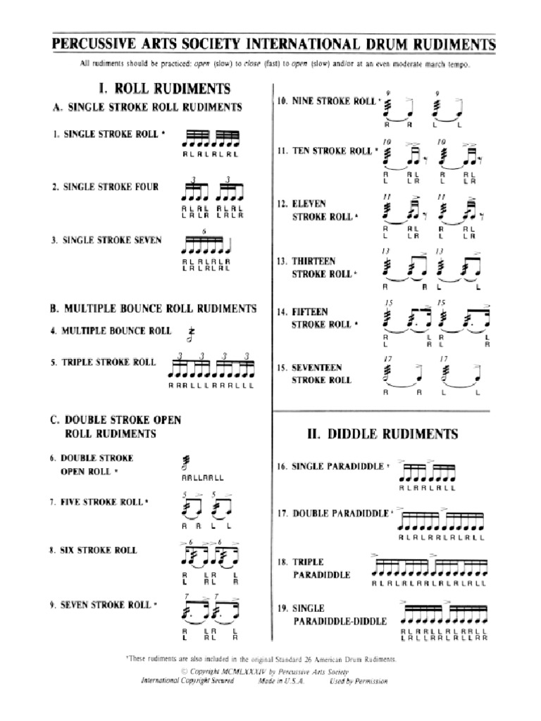 Drum Lessons - Vic Firth - PAS International Drums Rudiment | PDF