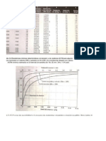 Tablas de display