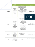 ADA 4 Info II JFMP