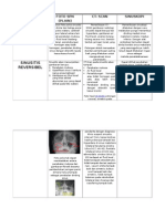 Tugas Sinusitis