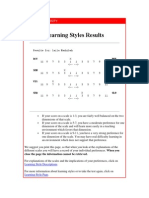 Learning Styles Results: NC State