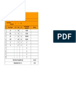 Thermo Calc