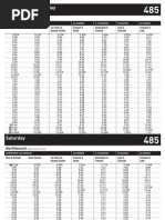 Download LA Metro - 485 by cartographica SN257297 doc pdf