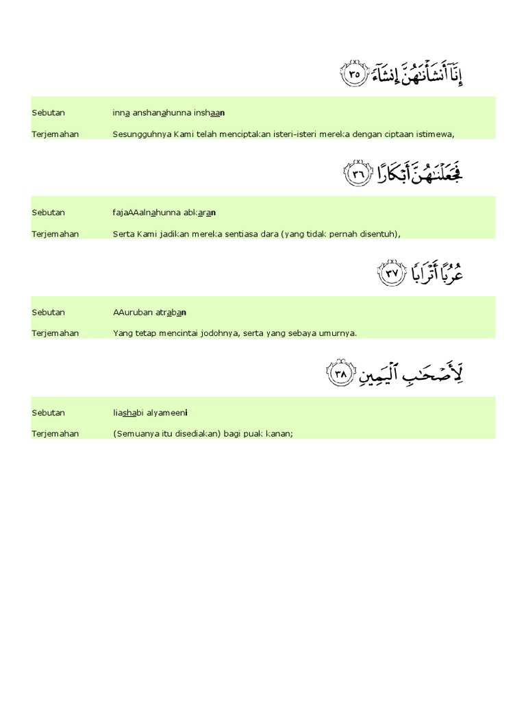 Download 91+ Contoh Surat Surat Al Waqiah Ayat 35-38 Gratis Terbaru