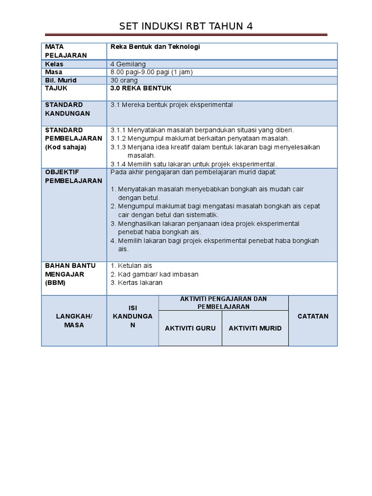 Set Induksi Rph Rbt 3.0 Rekabentuk