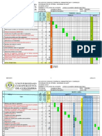 Diagrama de Gantt 2015