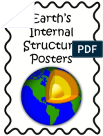 Earth's Internal Structure Posters