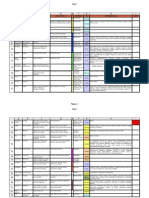 Lista de 636 Pares Por Patogenos