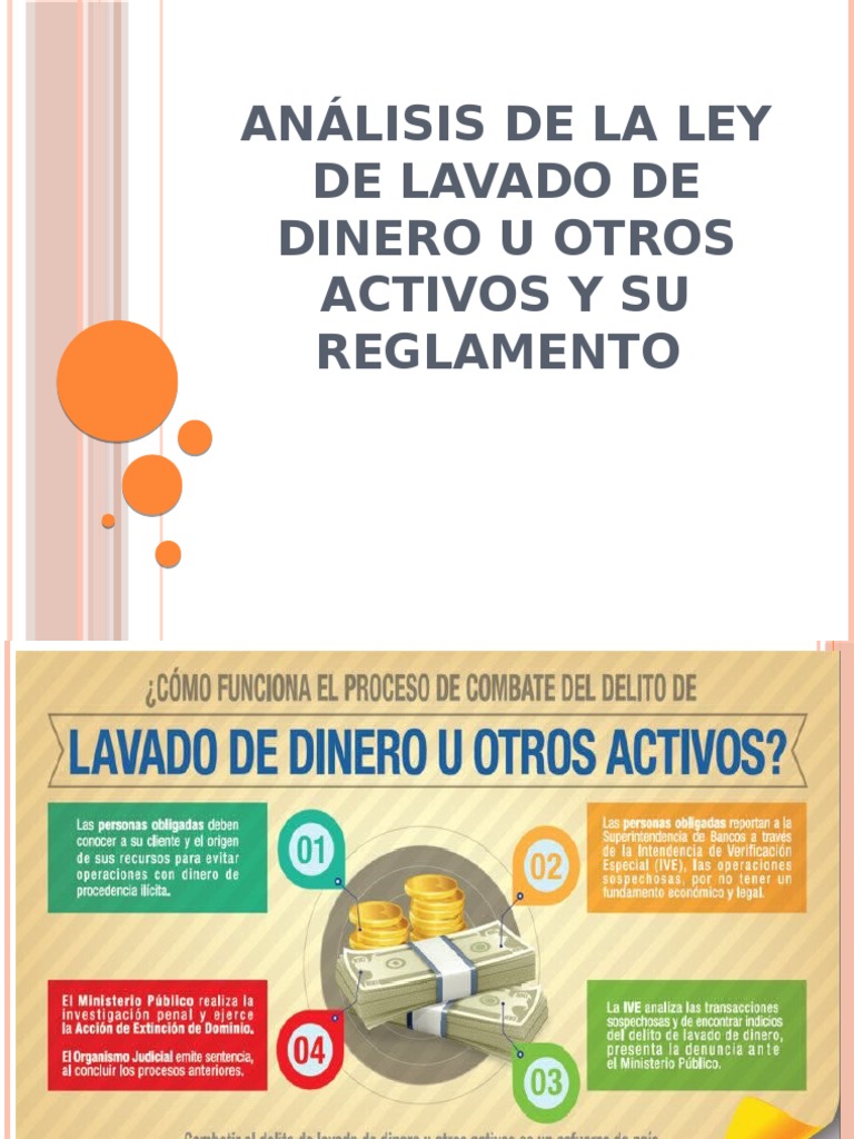 Análisis de la Ley de Lavado de Dinero en Guatemala | PDF | Lavado de ...