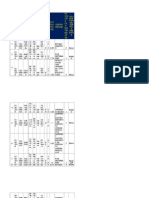 base de datos de Pacient e