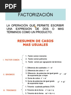 Factorizacion Factorizacion Aritmetica