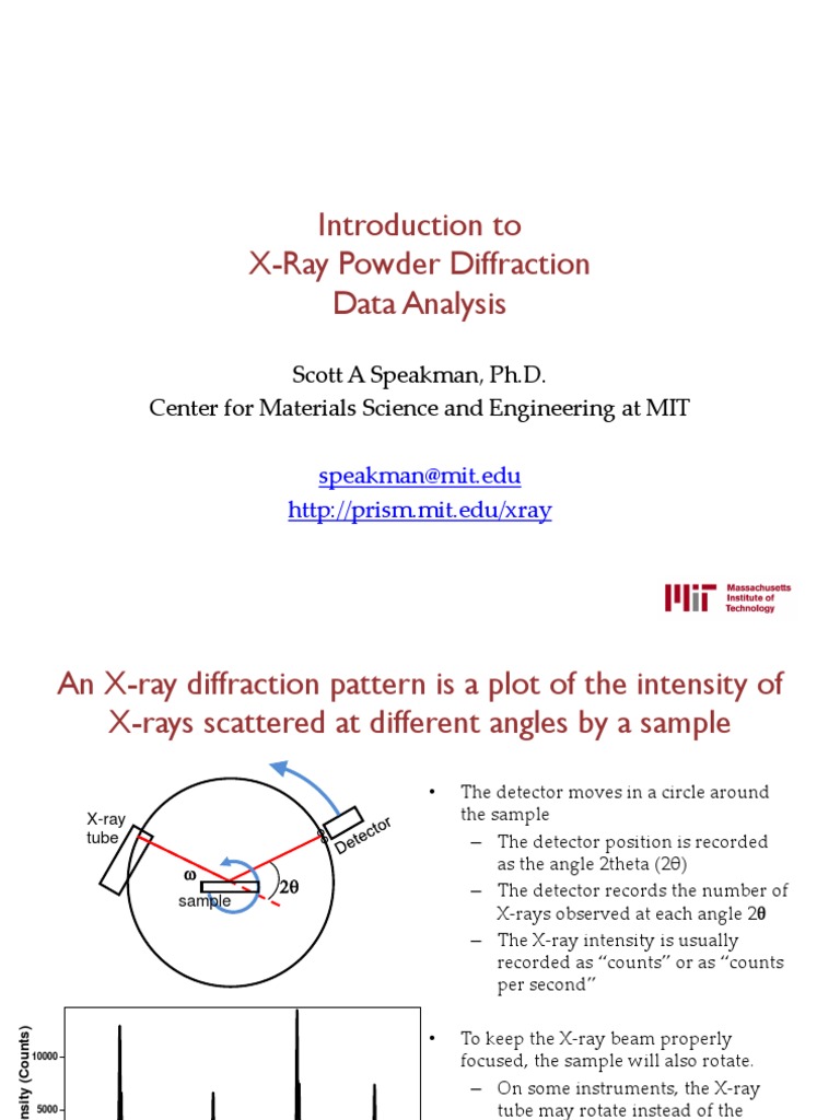 2 Introduction to XRPD Data Analysis X Ray Crystallography Crystal