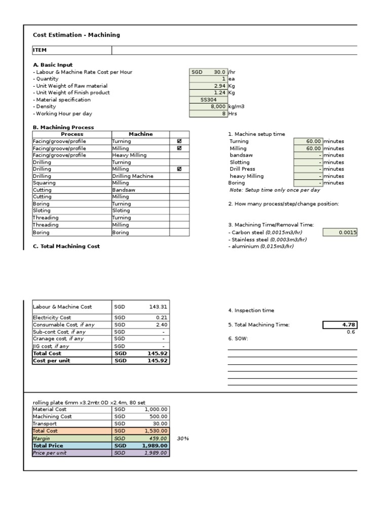 Cost Estimation Machining Machining Drilling