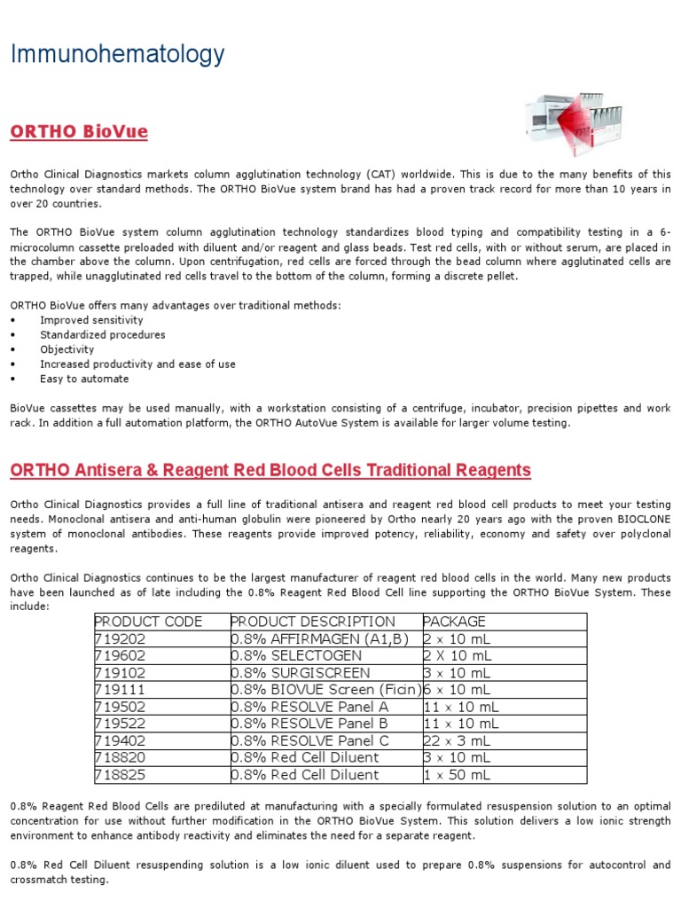 Ortho Biovue Monoclonal Antibody Automation