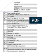 Civil Procedure Titles 1-71