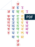 Sanskrit Alphabet Boards - PRESS p2