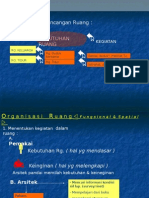 Organisasi Ruang