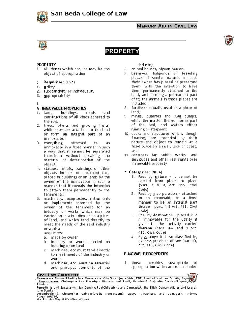 Property Law Review Guide | PDF | Ownership | Title (Property)
