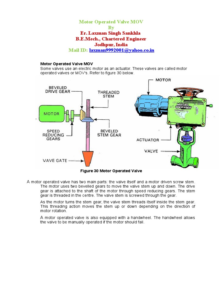 Motor Operated Valve MOV