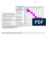 Unit2criterionc Creatingthesolutionworkplan