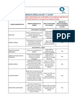 Metas Objetivos 2012 A A4