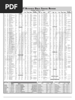 Manila Standard Today - Business Daily Stocks Review (March 2, 2015)