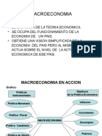 macroeconomia